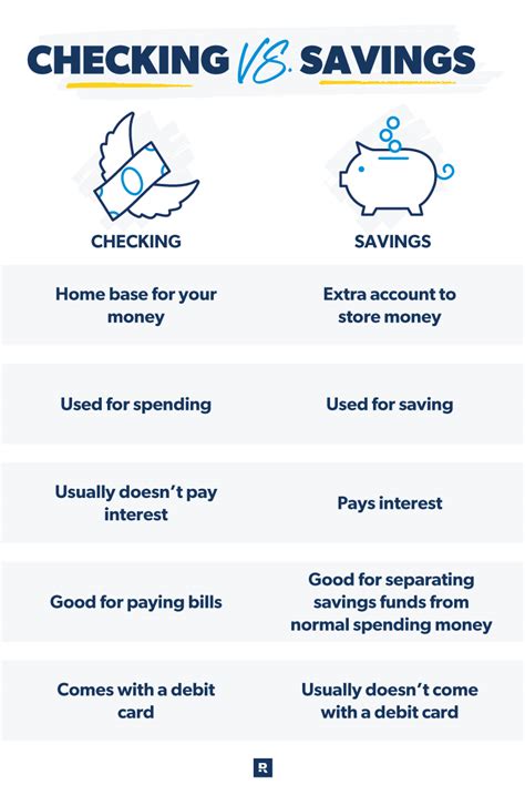 is it smart to link checking card to savings|is linking bank accounts safe.